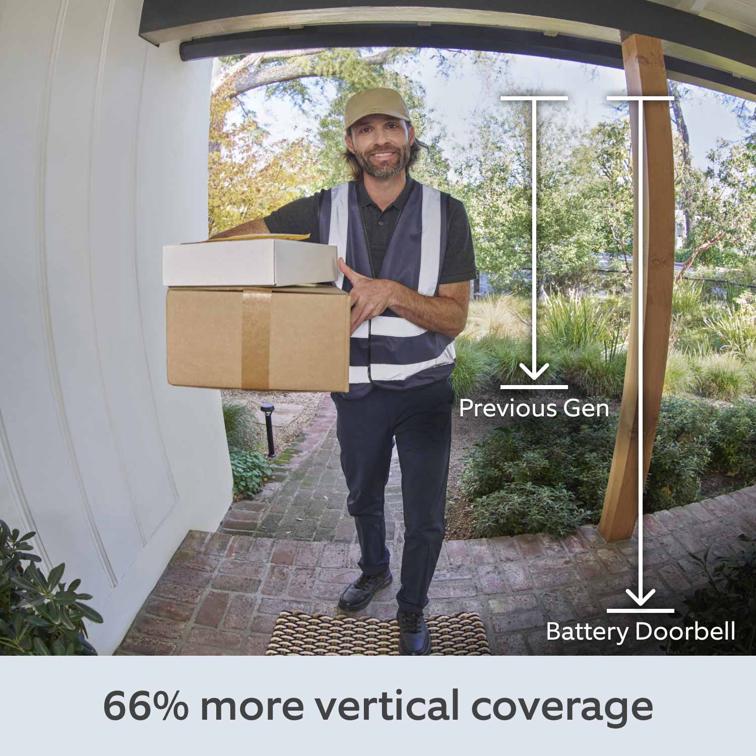 Battery Doorbell - Delivery person holding packages, shown in Ring Battery Doorbell's wide view.