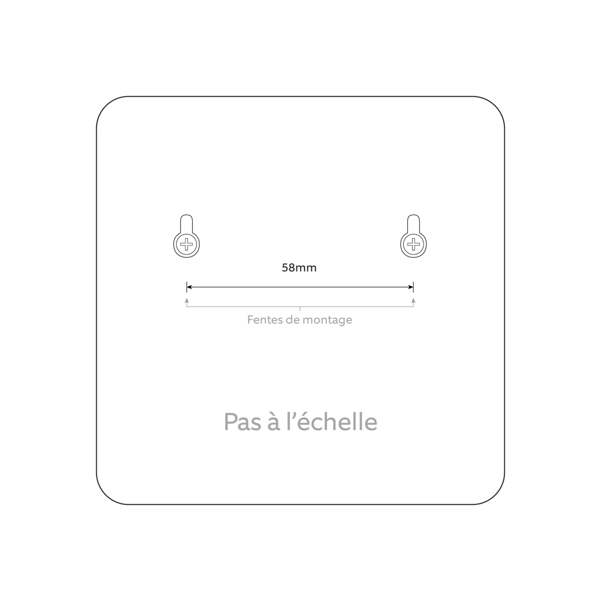 Ring Alarm Pro installation screw template.